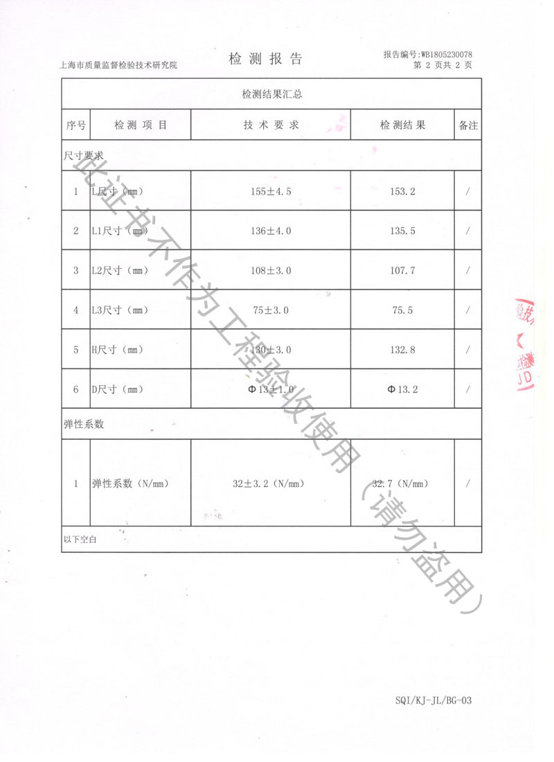 荣获上海市质量监督局颁发风机弹簧减震器检验报告