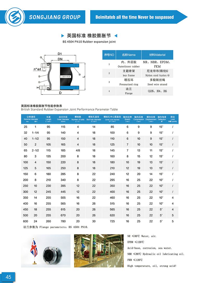 【样册P45】英国标准橡胶膨胀节