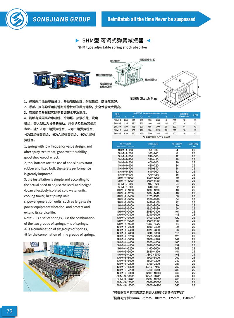 【样册P73】SHM型 可调式弹簧减振器