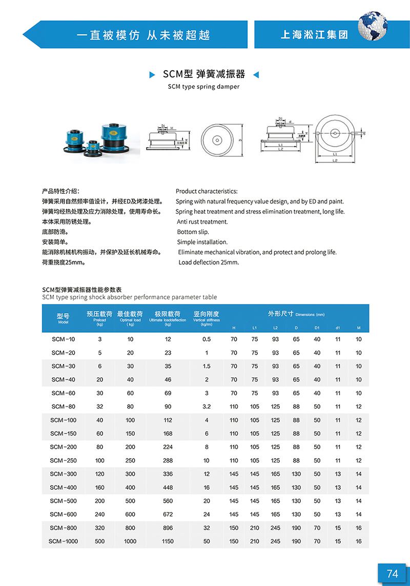 【样册P74】SCM型 弹簧减振器