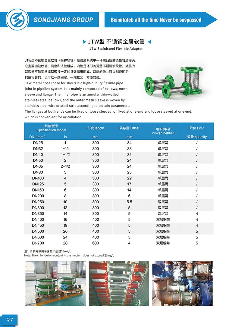 【样册P97】JTW型 不锈钢金属软管