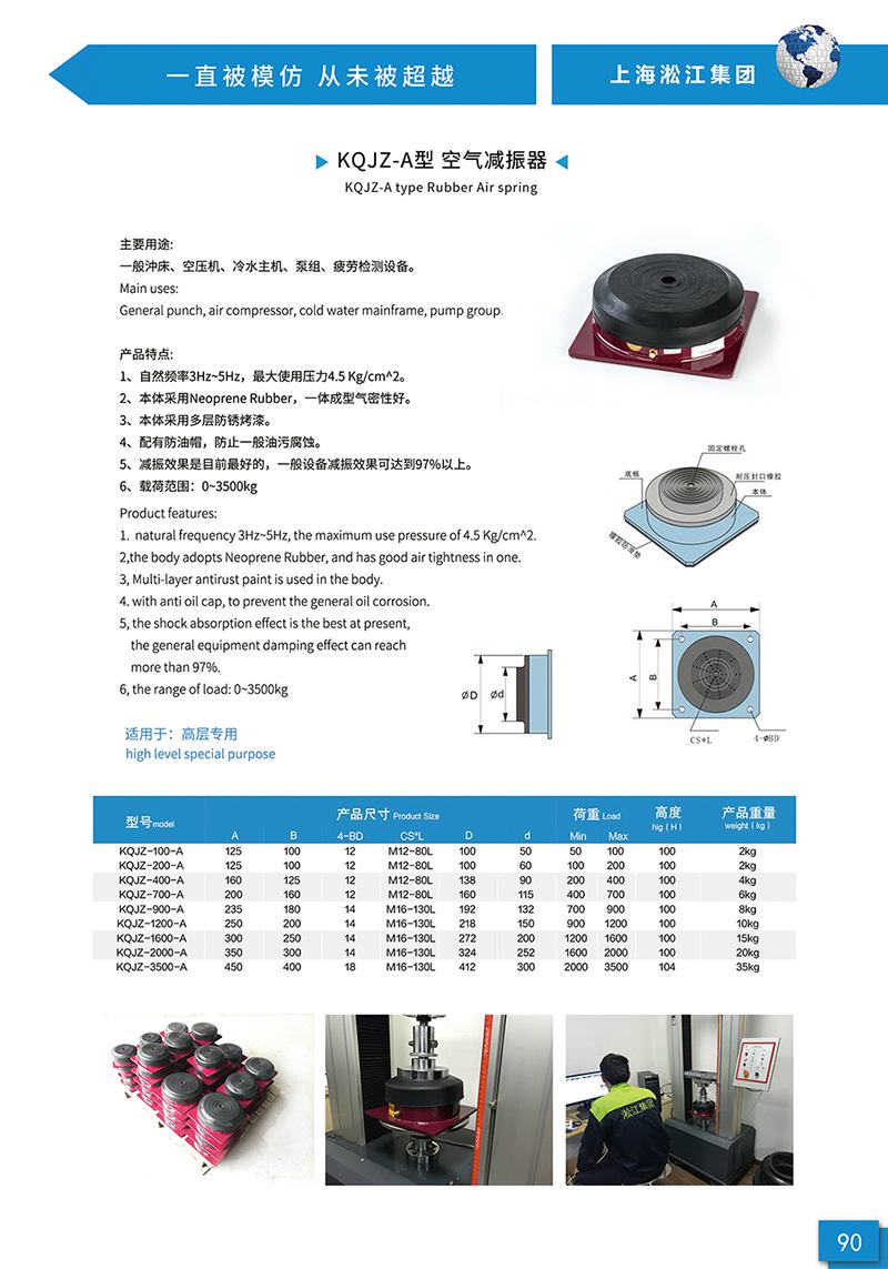 【样册P90】KQJZ-A型 空气减振器