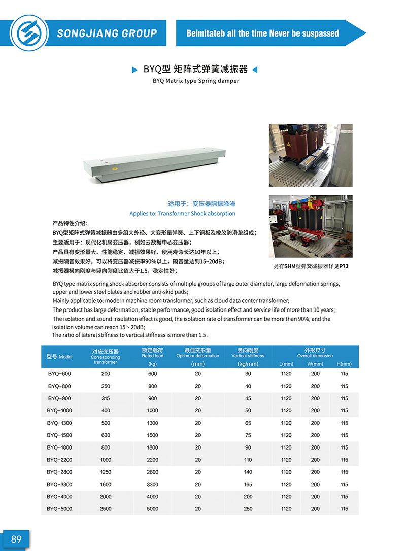 【样册P89】BYQ型 矩阵式弹簧减振器